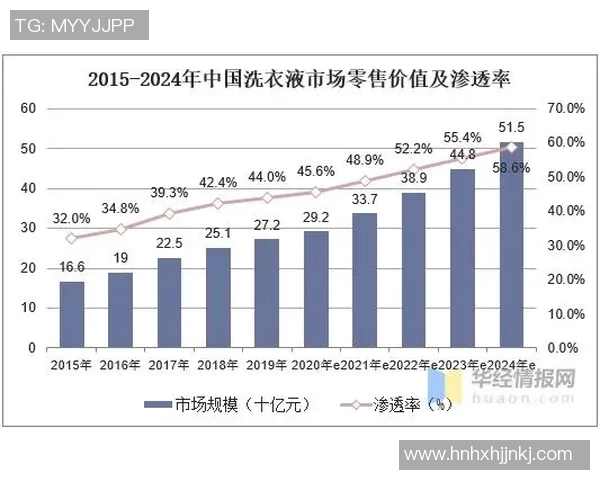 姚明球卡的收藏价值与市场趋势分析探讨