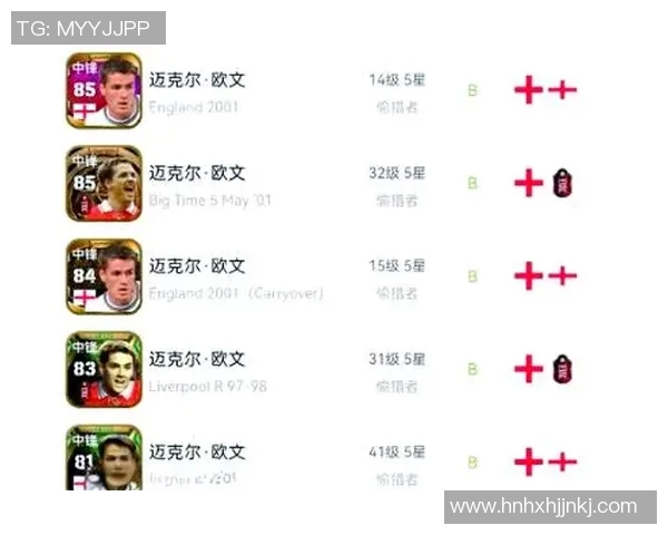 欧文足球生涯回顾与成就分析传奇球员的辉煌瞬间与影响力探讨 欧文足球生涯回顾与成就分析传奇球员的辉煌瞬间与影响力探讨